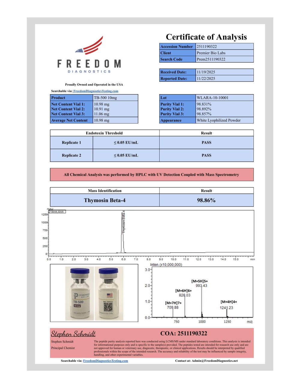 TB-500 10mg COA's batch 01