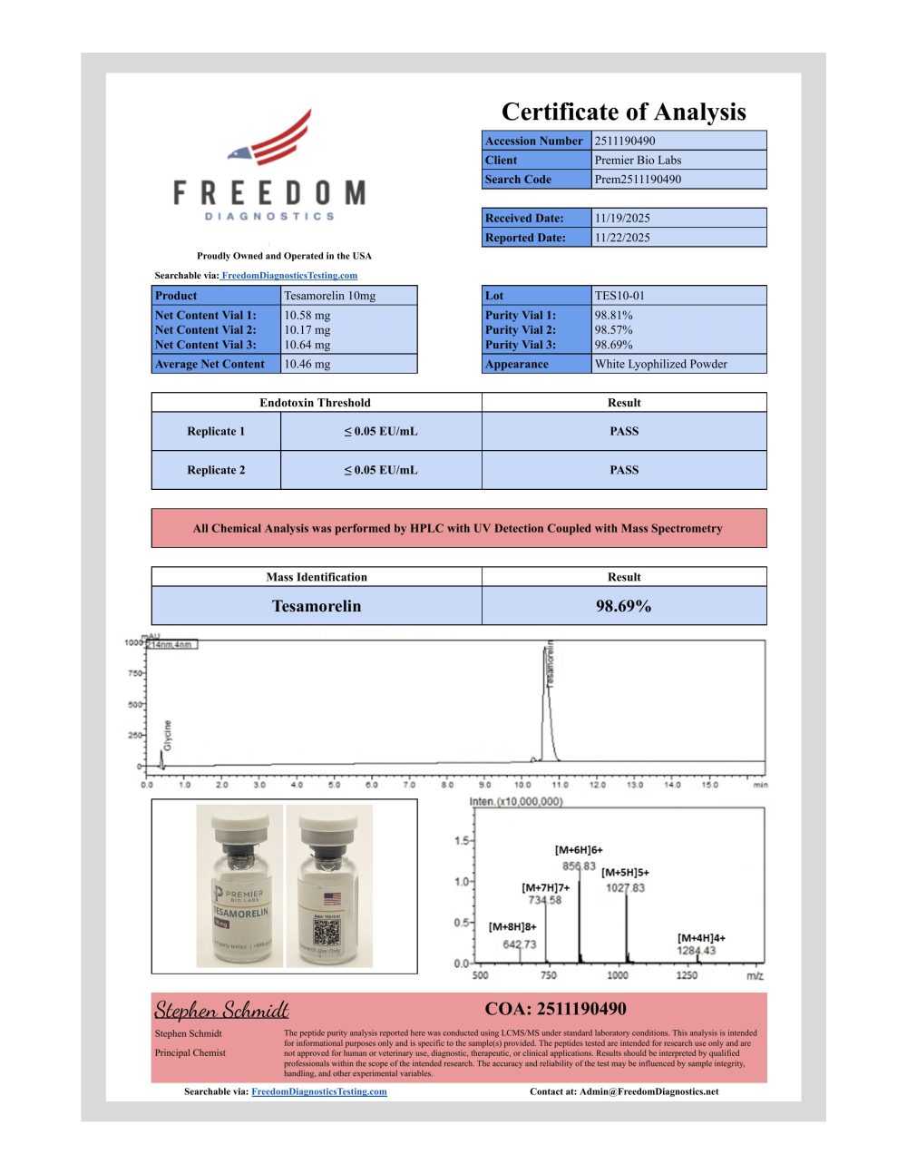 Tesa 10 COA batch 01